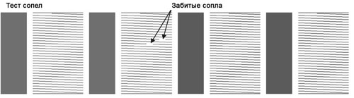 Пример теста сопел печатающих головок