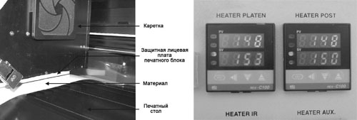 Схема станка и температура Схема станка